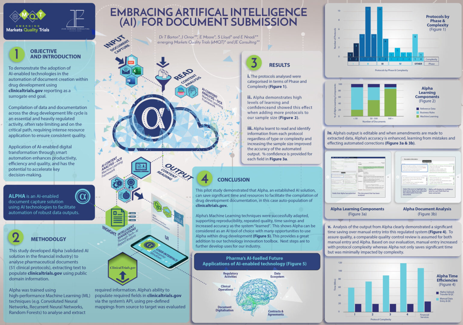 emqt-alpha-4-pharma-dia-poster-2048x1437-2